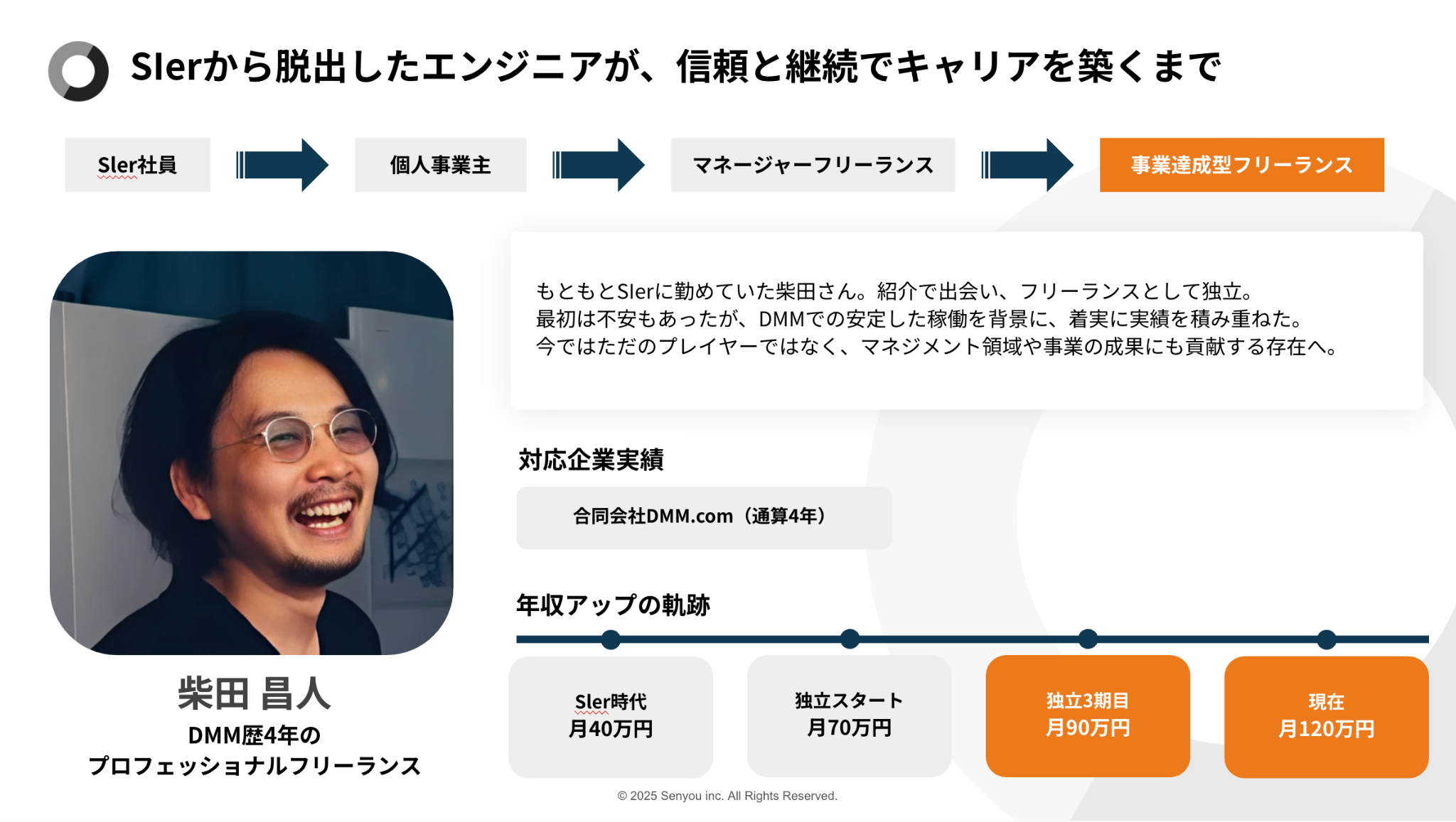 キャリア事例：柴田昌人様（SIer→事業達成型フリーランス／40→120万）